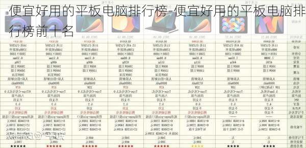 便宜好用的平板电脑排行榜-便宜好用的平板电脑排行榜前十名