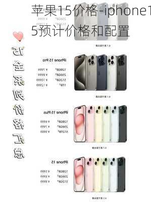 苹果15价格-iphone15预计价格和配置