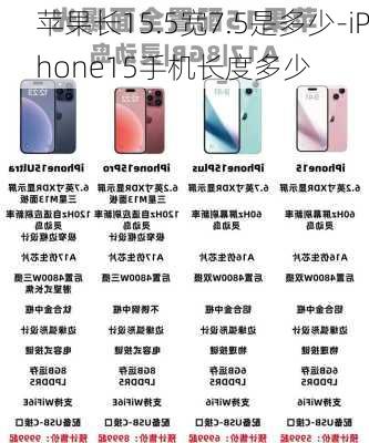 苹果长15.5宽7.5是多少-iPhone15手机长度多少