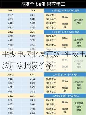 平板电脑批发市场-平板电脑厂家批发价格