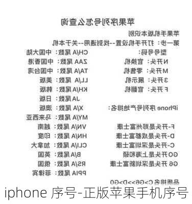 iphone 序号-正版苹果手机序号