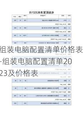 组装电脑配置清单价格表-组装电脑配置清单2023及价格表