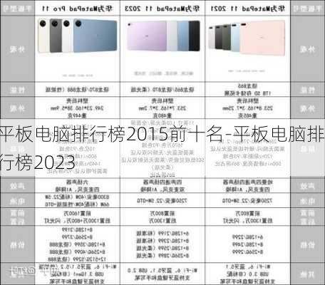 平板电脑排行榜2015前十名-平板电脑排行榜2023