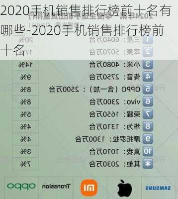 2020手机销售排行榜前十名有哪些-2020手机销售排行榜前十名