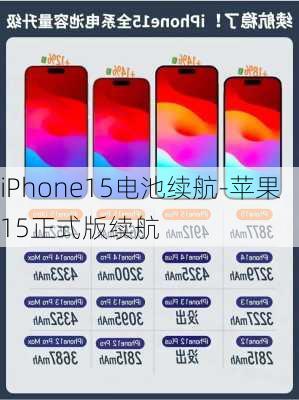 iPhone15电池续航-苹果15正式版续航