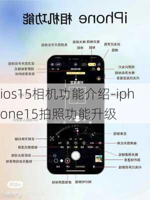 ios15相机功能介绍-iphone15拍照功能升级