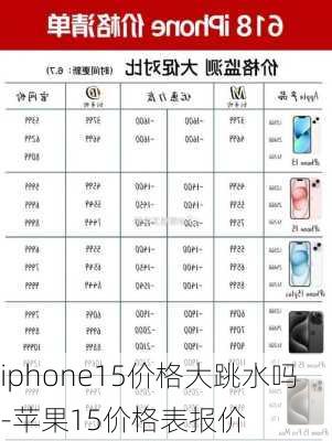 iphone15价格大跳水吗-苹果15价格表报价