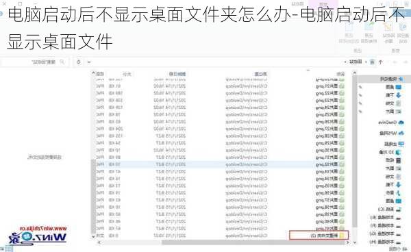 电脑启动后不显示桌面文件夹怎么办-电脑启动后不显示桌面文件