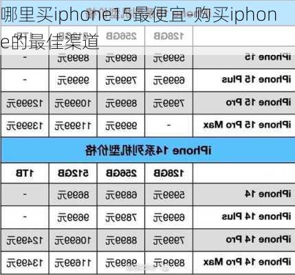 哪里买iphone15最便宜-购买iphone的最佳渠道