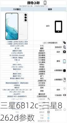 三星6812c-三星8262d参数