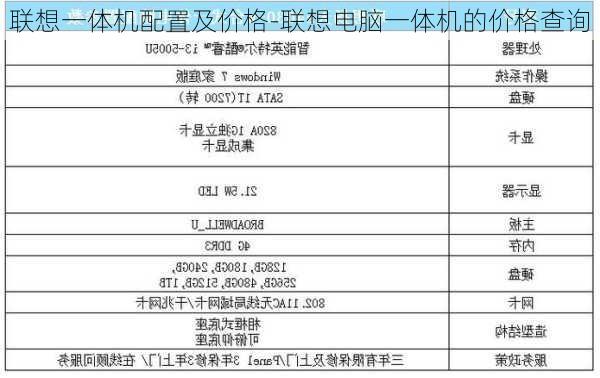 联想一体机配置及价格-联想电脑一体机的价格查询