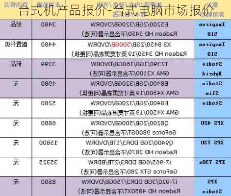 台式机产品报价-台式电脑市场报价