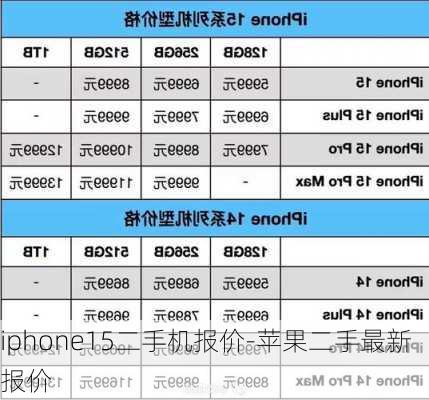 iphone15二手机报价-苹果二手最新报价