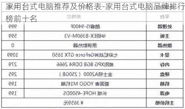 家用台式电脑推荐及价格表-家用台式电脑品牌排行榜前十名