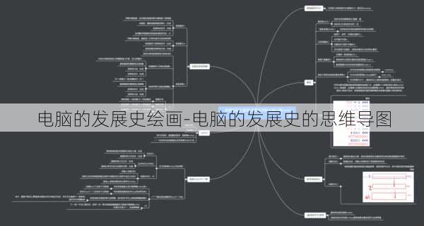 电脑的发展史绘画-电脑的发展史的思维导图