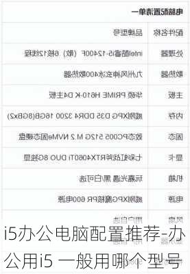 i5办公电脑配置推荐-办公用i5 一般用哪个型号