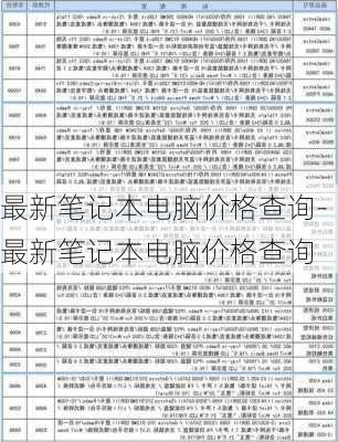 最新笔记本电脑价格查询-最新笔记本电脑价格查询