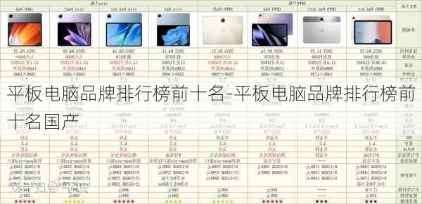 平板电脑品牌排行榜前十名-平板电脑品牌排行榜前十名国产