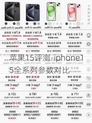 苹果15评测-iphone15全系列参数对比