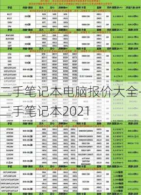 二手笔记本电脑报价大全-二手笔记本2021