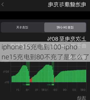 iphone15充电到100-iphone15充电到80不充了是怎么了