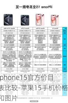 iphone15官方价目表比较-苹果15手机价格和图片