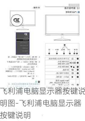 飞利浦电脑显示器按键说明图-飞利浦电脑显示器按键说明