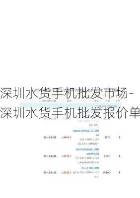 深圳水货手机批发市场-深圳水货手机批发报价单