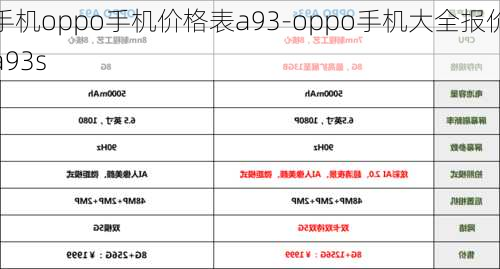 手机oppo手机价格表a93-oppo手机大全报价a93s