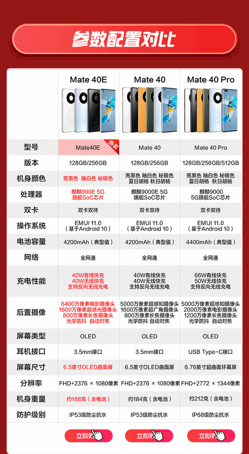 4G手机有哪些功能-4g手机有哪些功能和特点