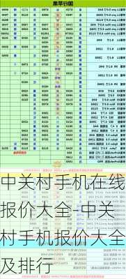 中关村手机在线报价大全-中关村手机报价大全及排行