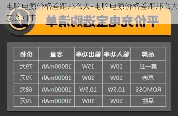电脑电源价格差距那么大-电脑电源价格差距那么大怎么回事