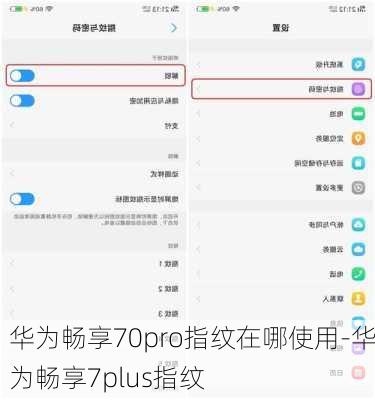 华为畅享70pro指纹在哪使用-华为畅享7plus指纹