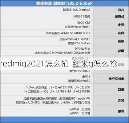 redmig2021怎么抢-红米g怎么抢