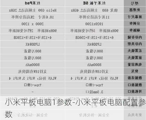 小米平板电脑1参数-小米平板电脑配置参数