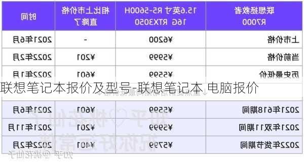 联想笔记本报价及型号-联想笔记本 电脑报价