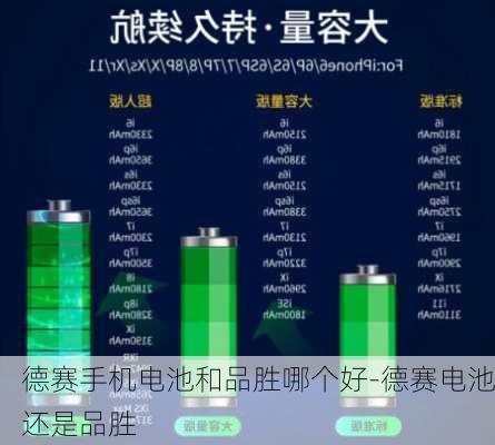 德赛手机电池和品胜哪个好-德赛电池还是品胜