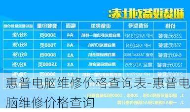 惠普电脑维修价格查询表-惠普电脑维修价格查询