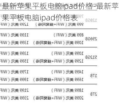 最新苹果平板电脑ipad价格-最新苹果平板电脑ipad价格表