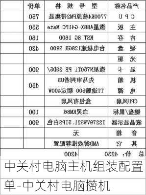 中关村电脑主机组装配置单-中关村电脑攒机