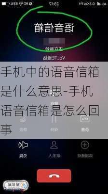 手机中的语音信箱是什么意思-手机语音信箱是怎么回事