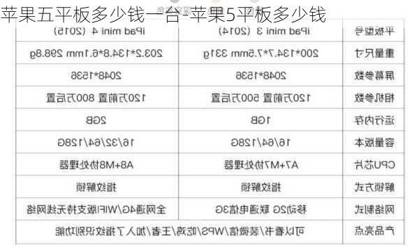 苹果五平板多少钱一台-苹果5平板多少钱