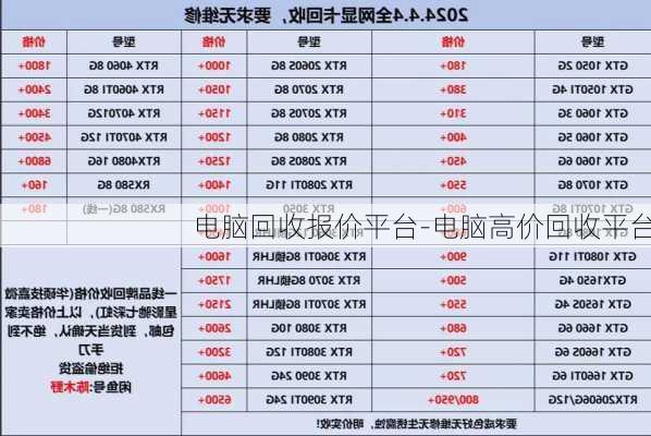 电脑回收报价平台-电脑高价回收平台