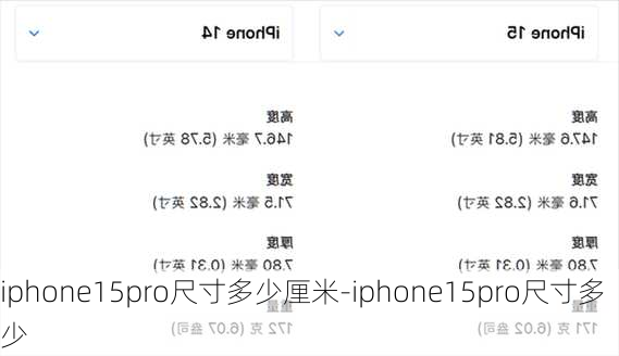 iphone15pro尺寸多少厘米-iphone15pro尺寸多少