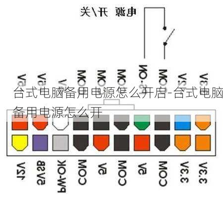 台式电脑备用电源怎么开启-台式电脑备用电源怎么开