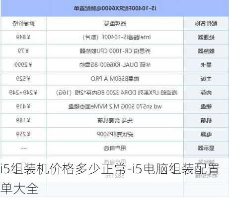 i5组装机价格多少正常-i5电脑组装配置单大全