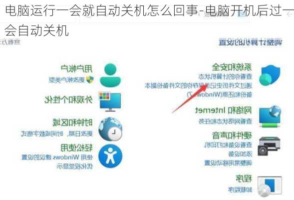 电脑运行一会就自动关机怎么回事-电脑开机后过一会自动关机