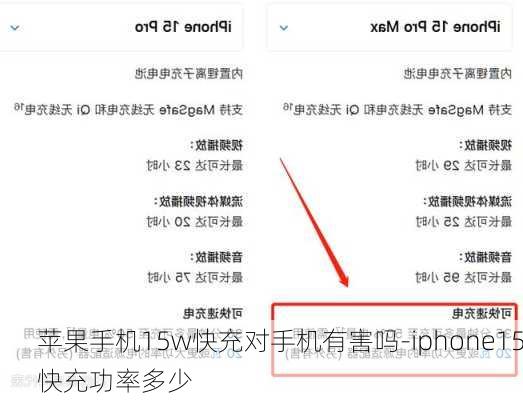 苹果手机15w快充对手机有害吗-iphone15快充功率多少