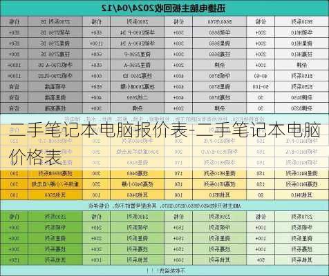 二手笔记本电脑报价表-二手笔记本电脑价格表