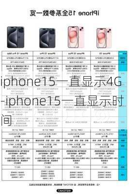 iphone15一直显示4G-iphone15一直显示时间